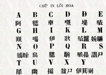 Questioning the Strategies Used to Create the Chữ Quốc Ngữ Romanized Script (1615–59)