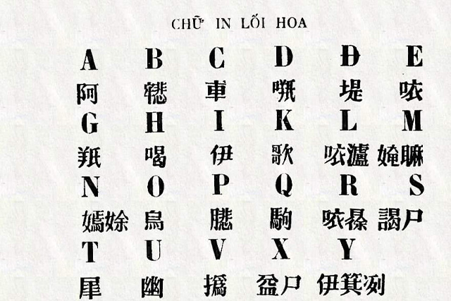 Questioning the Strategies Used to Create the Chữ Quốc Ngữ Romanized Script (1615–59)