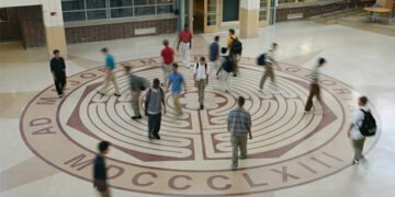 Individualized Formation Plans