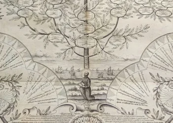 Image of a 17th century rendition of a family tree stemming from Ignatius