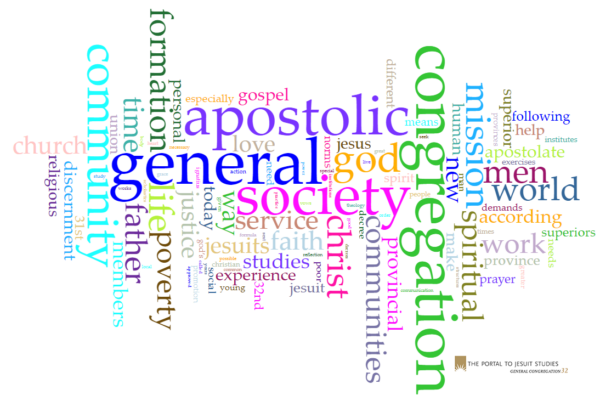 Schema of the most recurrent words in GC32's decrees