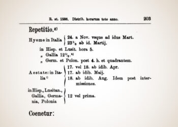 Introduction to the Proceedings of ‘Jesuit Education 21’
